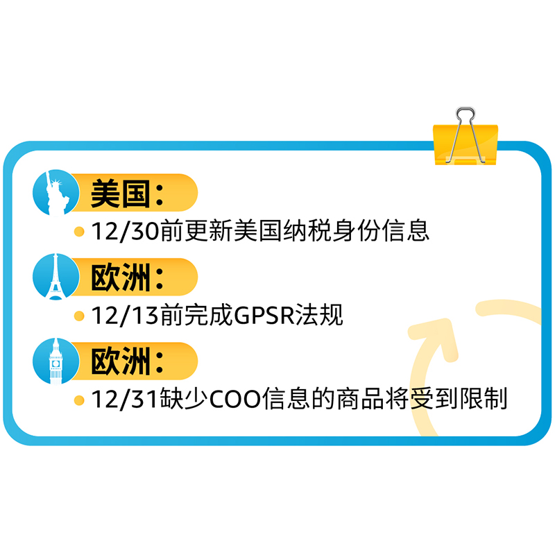 涉及賬號(hào)安全！亞馬遜歐美站又有3個(gè)新規(guī)于12月生效